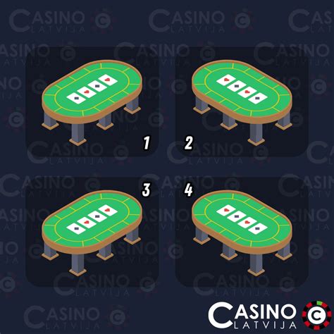 Online pokers Latvijā un pokera istabas ️ CasinoLV.net.